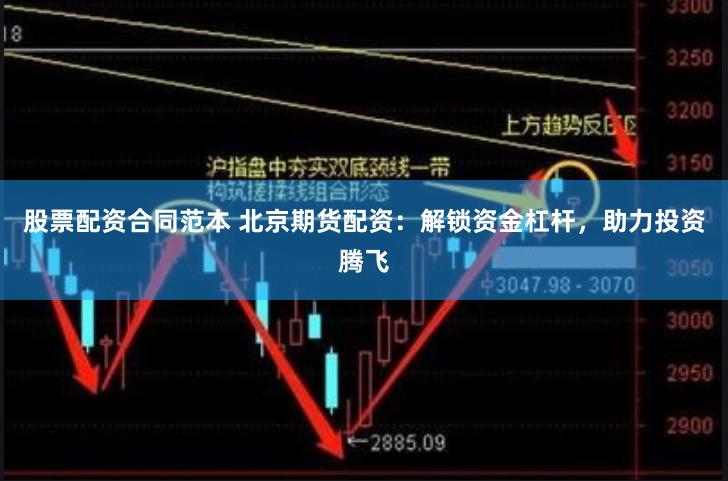股票配资合同范本 北京期货配资：解锁资金杠杆，助力投资腾飞