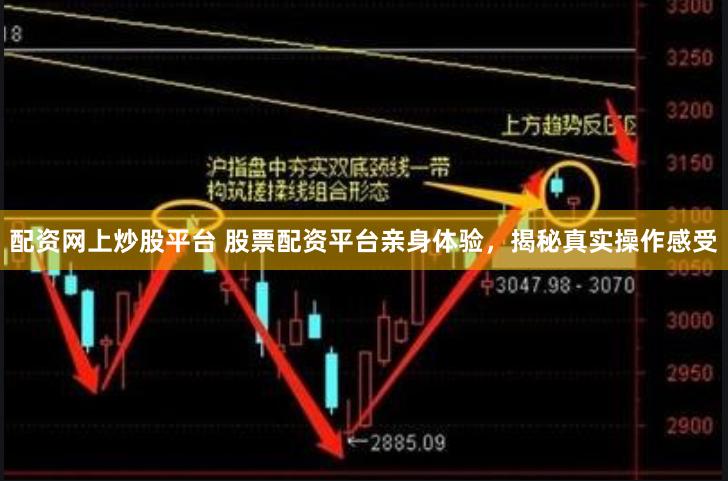 配资网上炒股平台 股票配资平台亲身体验，揭秘真实操作感受